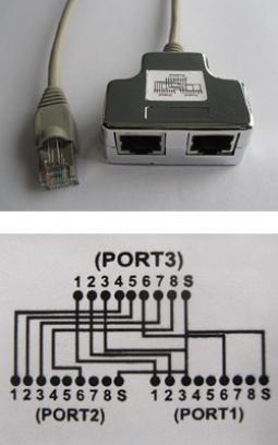 10288921 - RJ45 Y-Adapter 2x10/100BaseT Cat5e