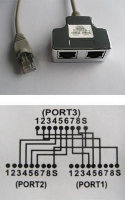 10288923 - RJ45 Y-Adapter 2xISDN