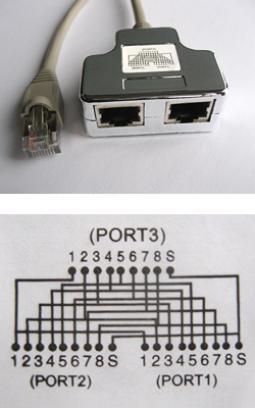 10288924 - RJ45 Y-Adapter 1:1 paralell 2x10/100BaseT